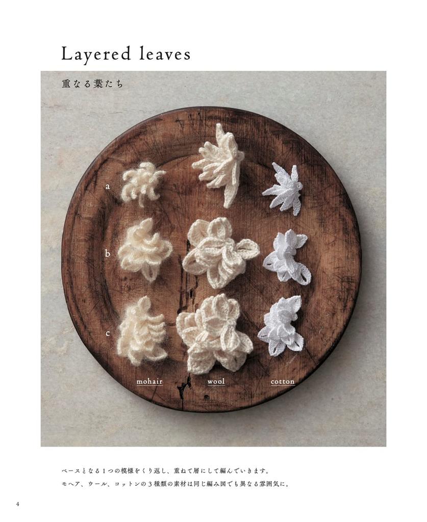 Crocheted plant motif accessories (applemints)