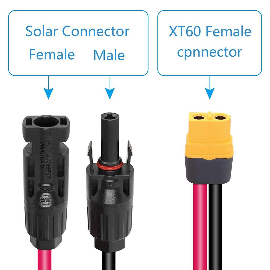 Kabel do ładowania słonecznego Silikonowy przewód do powerbanku Gniazdo wtykowe