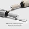 Nanqiao Automatic Reverse Folding Umbrella