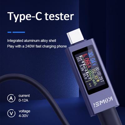 Narzędzia elektryczne – Testery USB