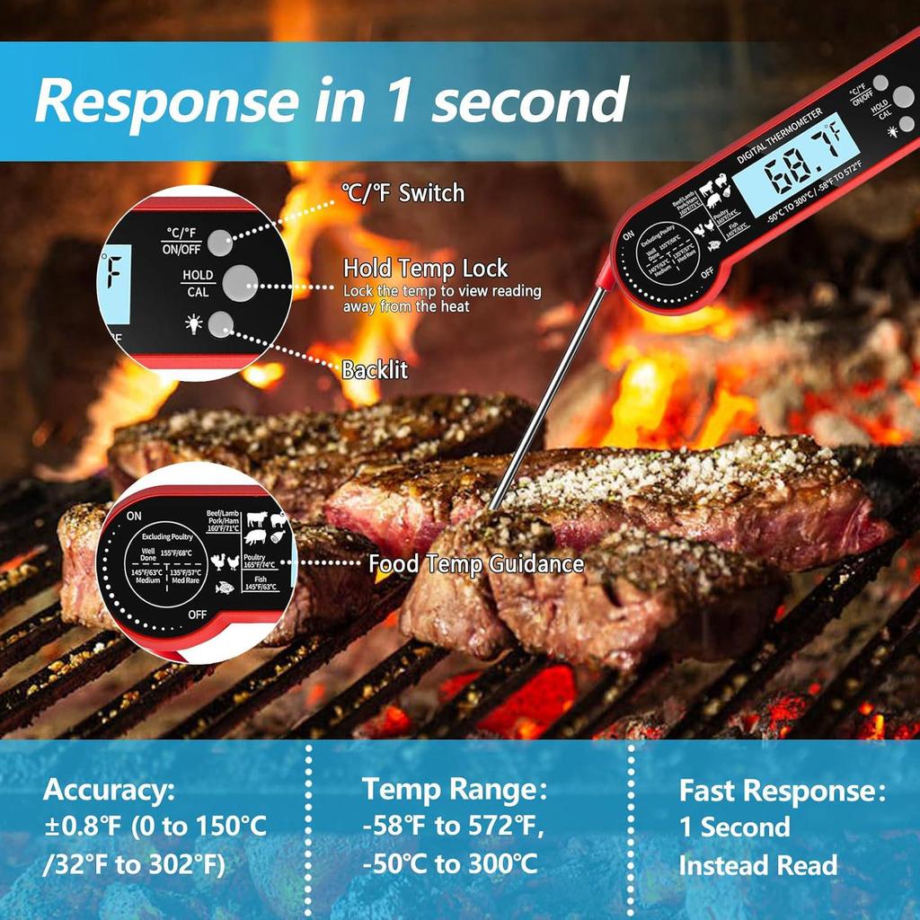 Digital Folding Food Thermometer with Automatic Rotation: Instant Read, Waterproof, and Electronic Temperature Probe for Kitchen and Meat Use