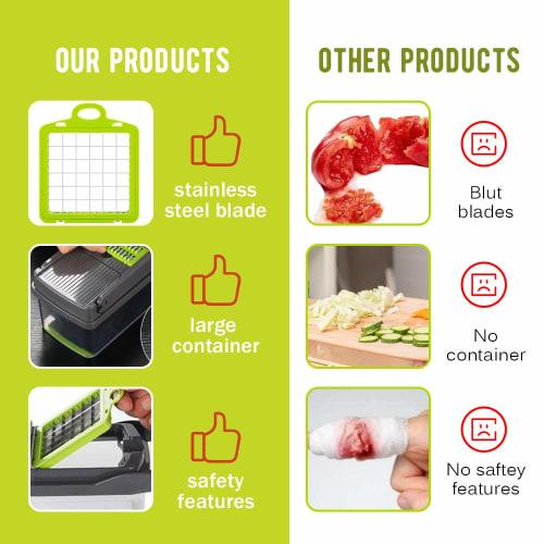 BLBO Onion Chopper, Vegetable Cutter, Multifunctional Mandoline Slicer, Dicer with Draining Basket and Container