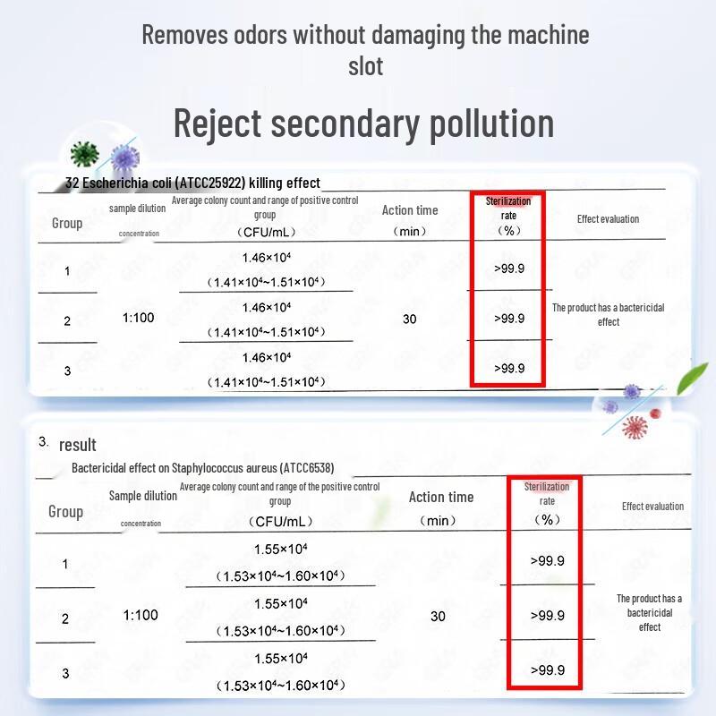 JieFuRou Washing Machine Cleaner & Descaler