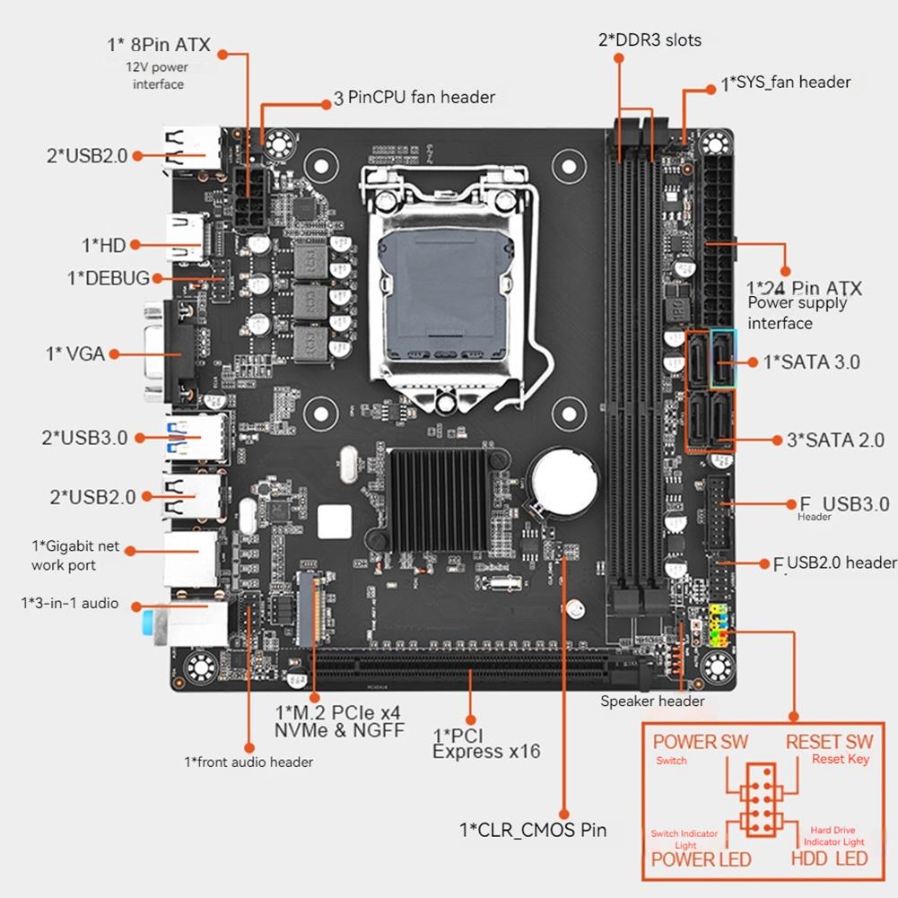 B75M-I Mini-ITX Motherboard LGA 1155 Desktop Motherboard Supports DDR3 Computer Main Board 16GB M.2 NVME SSD HDMI for SFF PC
