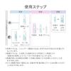 Due Shiseido Pharmaceutical 2e Lotion 140mL