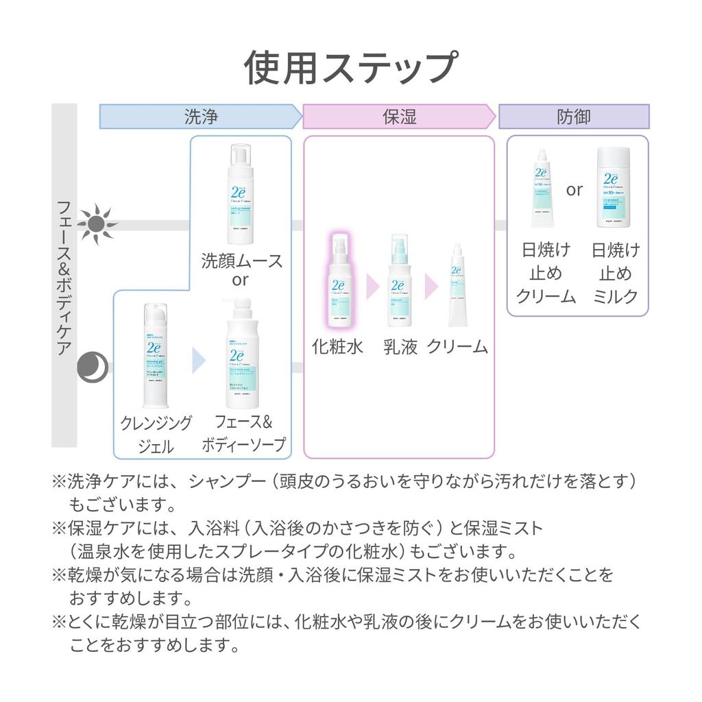 Due Shiseido Pharmaceutical 2e Lotion 140mL