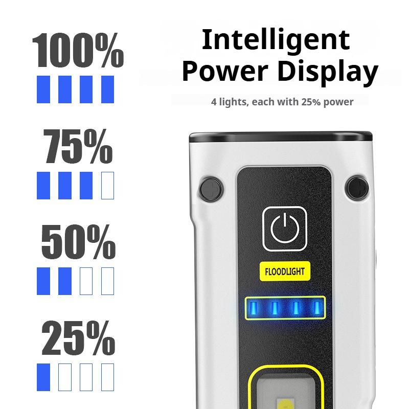 Strong Light Mini Portable Flashlight with 7 Modes Emergency Flashlight for Night Work Vehicle Inspection. Used for Patrolling, Hiking, Fishing