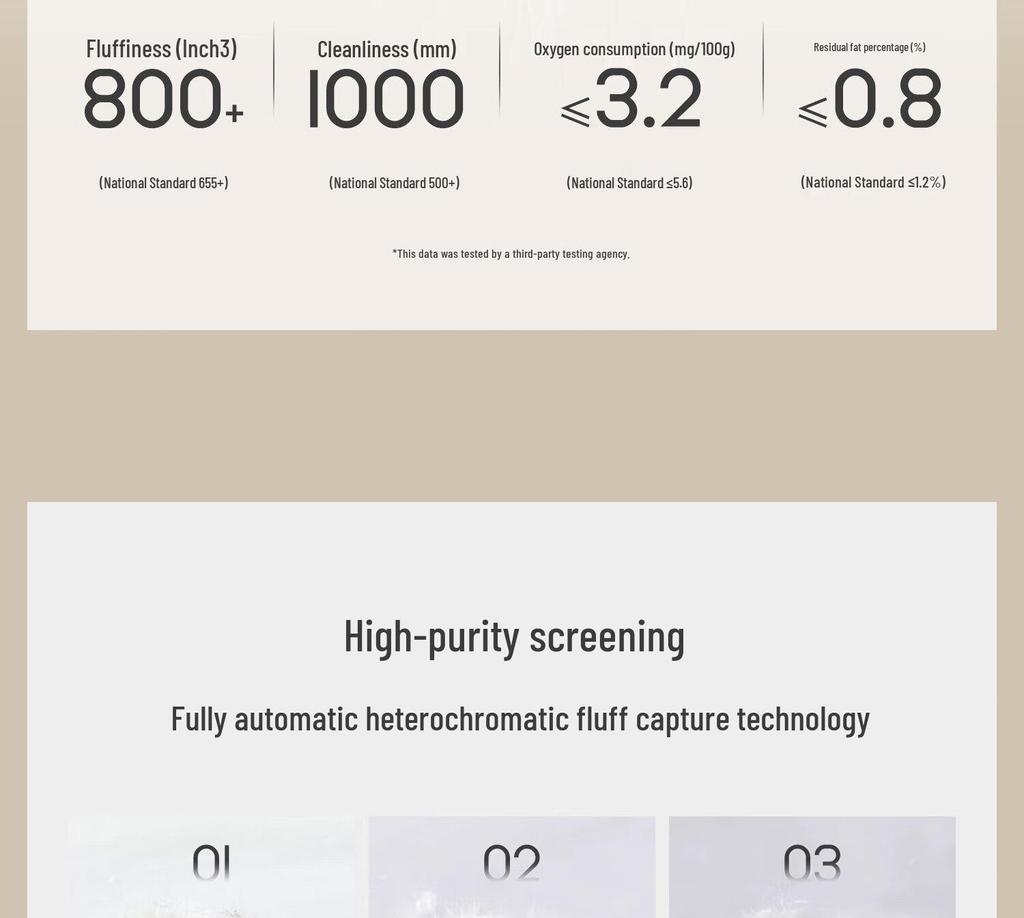 Bingjie Damen Kapuzenjacke Kurz 95% Weiße Entendaunenjacke J5400DB40