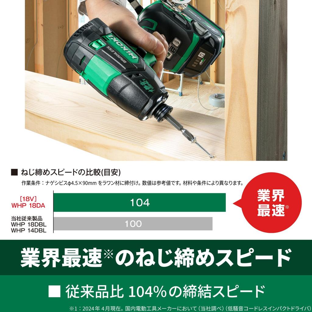 HIKOKI 18V Rechargeable Quiet Impact Low and Case Sold Driver, Noise, Battery, Charger, Separately, WHP18DA(NN)