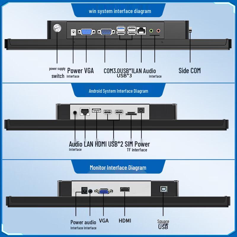 Guangyingke Embedded Industrial All-in-One PC (CN version)