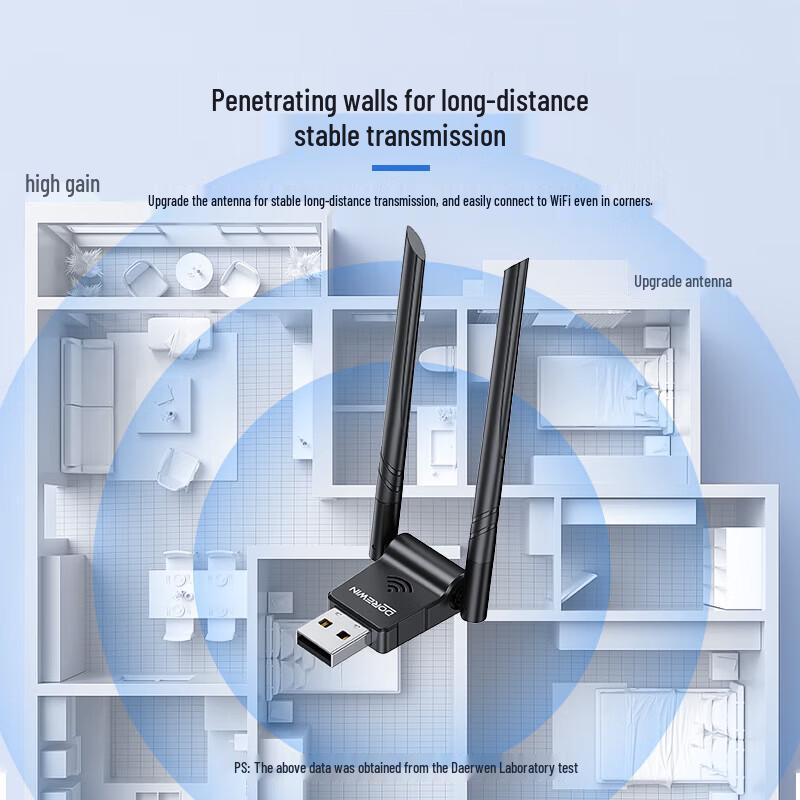 DOREWIN AX900 Dual-Band Wireless USB WiFi Adapter (CN version)