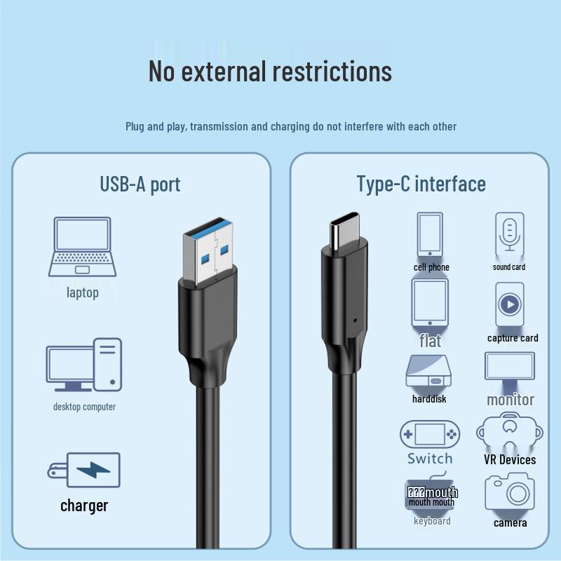 USB3.2 To Type-C High-Speed Fast Charging Cable for Apple 15 Mobile Hard Drive
