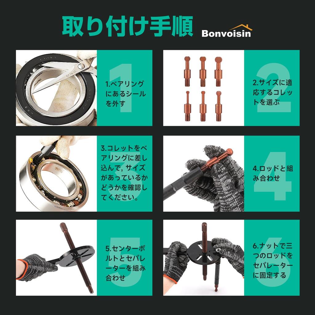 Bonvoisin Ściągacz do łożysk Ściągacz do wewnętrznego otworu Ściągacz do usuwania Łożysko Łożysko Łożysko Usuwanie 3 Wewnętrzne Narzędzie do konserwacji samochodowej Ściągacz, Narzędzie, Zestaw,