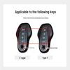 FAW Hongqi HS6 PHEV 2026 Key Cover: Smart Hybrid Version with Metal Buckle