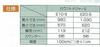 Shinwa Sokutei Counting Measuring Instrument E20-S 75422