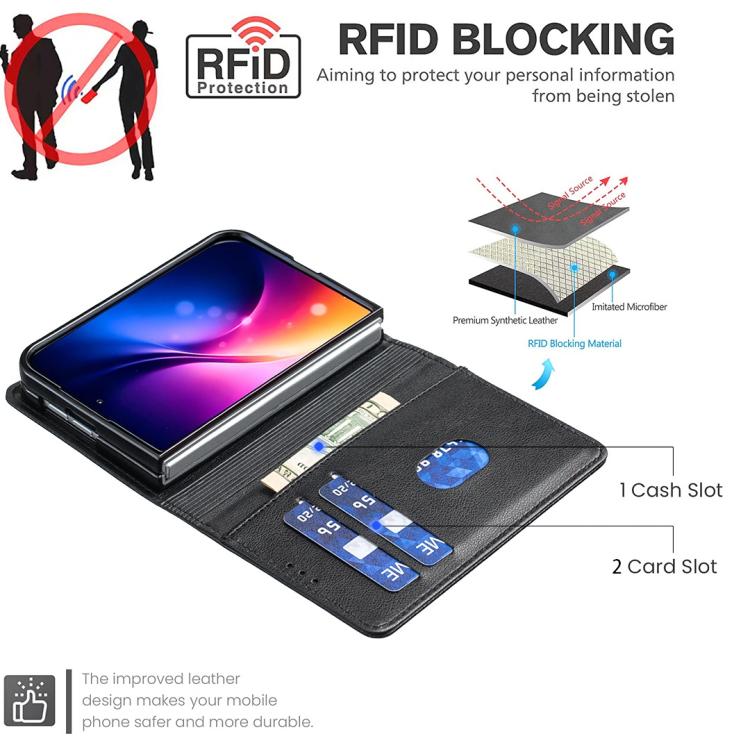 Litchi Texture RFID Anti-Theft PU Leather Wallet Phone Case For iPhone Duo