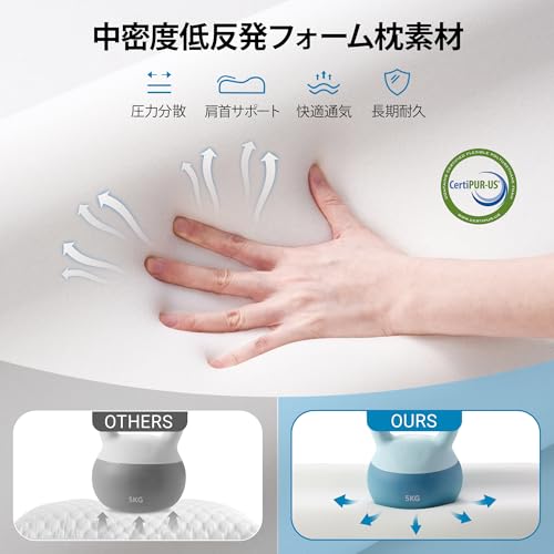 Elviros Pillow: Relieves Neck Pain, Popular Memory Foam Pillow for a Comfortable Sleep, Adjustable Height, Focused Support for Stiff Shoulders, Anti-S