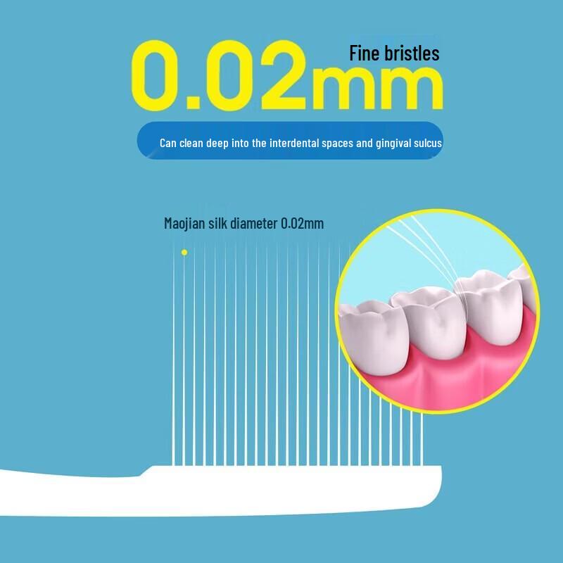 Frog Children's Soft Toothbrush & Toothpaste Set