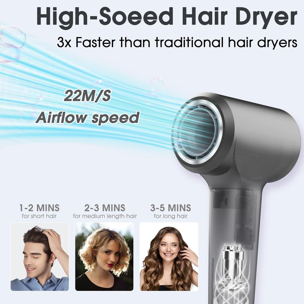 High-Speed Aroma Hair Dryer: Powerful, Quick-Dry, Cold/Hot Hair Care for Salon and Home Use.