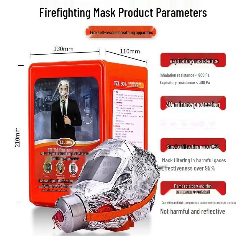 Brangdy Emergency Fire Escape Mask