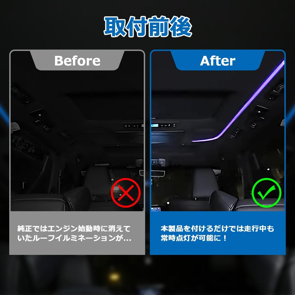 SUNVIC Vellfire Alphard 30 Series Early and Late Roof Color Illumination Kit, 3 Patterns, Easy Operation, Dedicated Design, Easy Installation