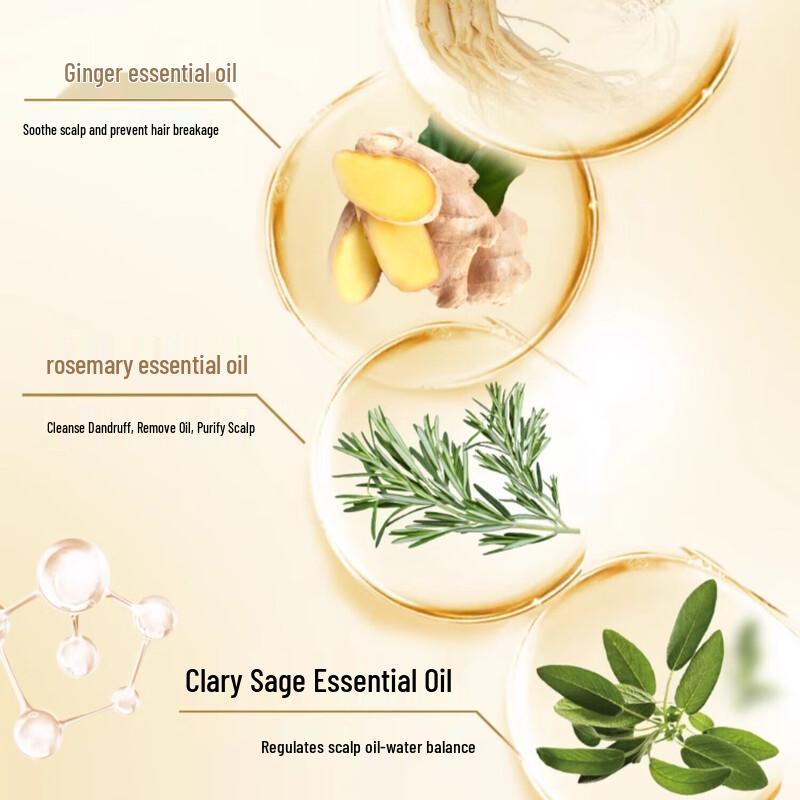 Selsun Ginger Strengthening Anti-Breakage Shampoo