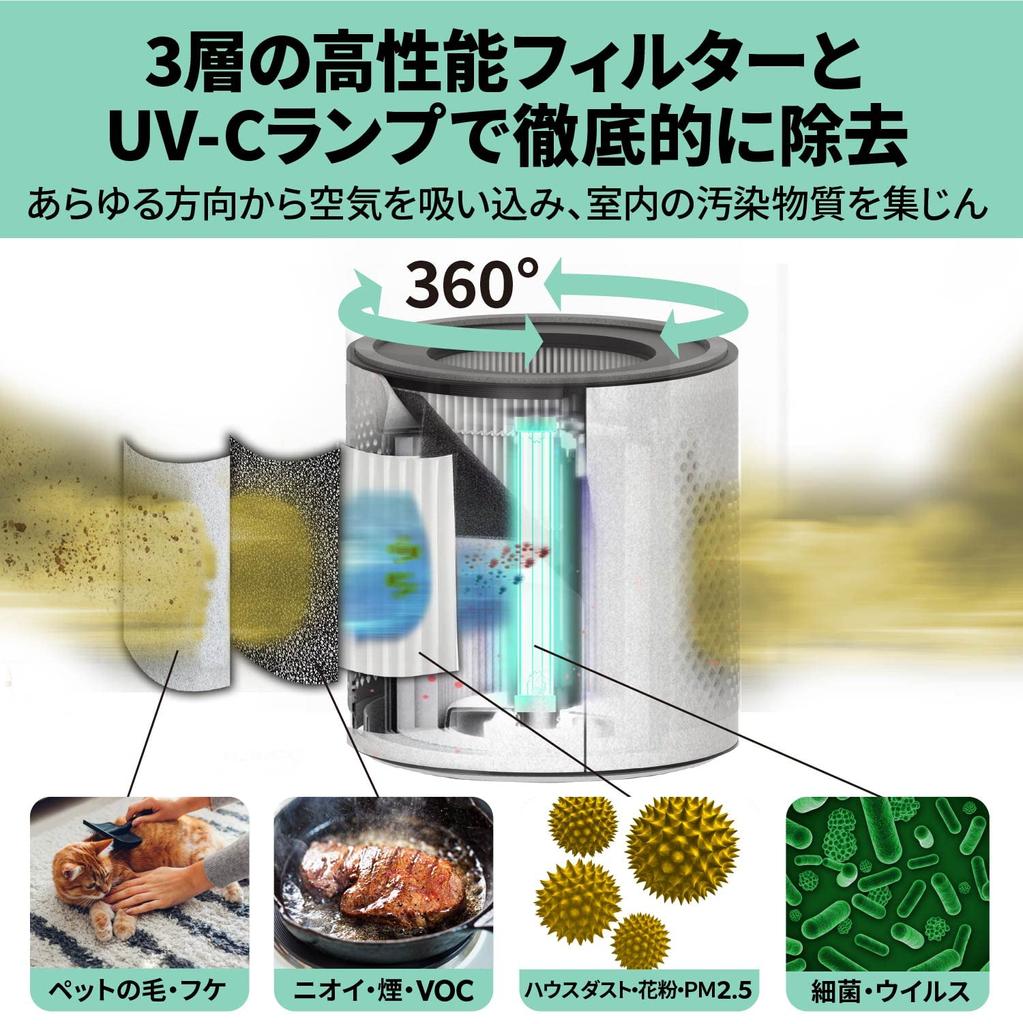 TruSens Air Purifier UV Disinfection Virus Pollen Deodorization 21 Tatami Mats with Sensor Pod White Year Includes Carbon Filter Z-2000 [2 Warranty]