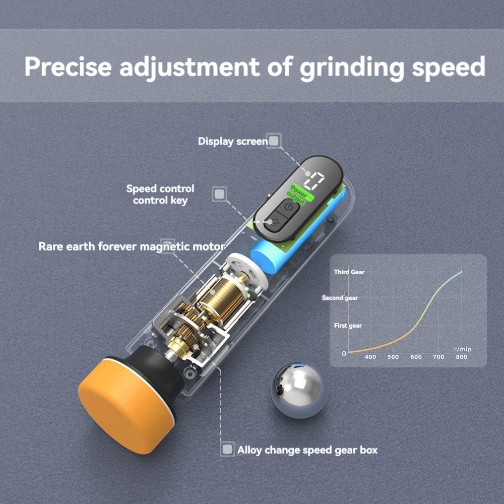 1PC Car Polisher Handheld Wireless Polisher with 3-speed Adjustable Car Polishing Waxing Machine Power Tool for Car Cleanig Repair