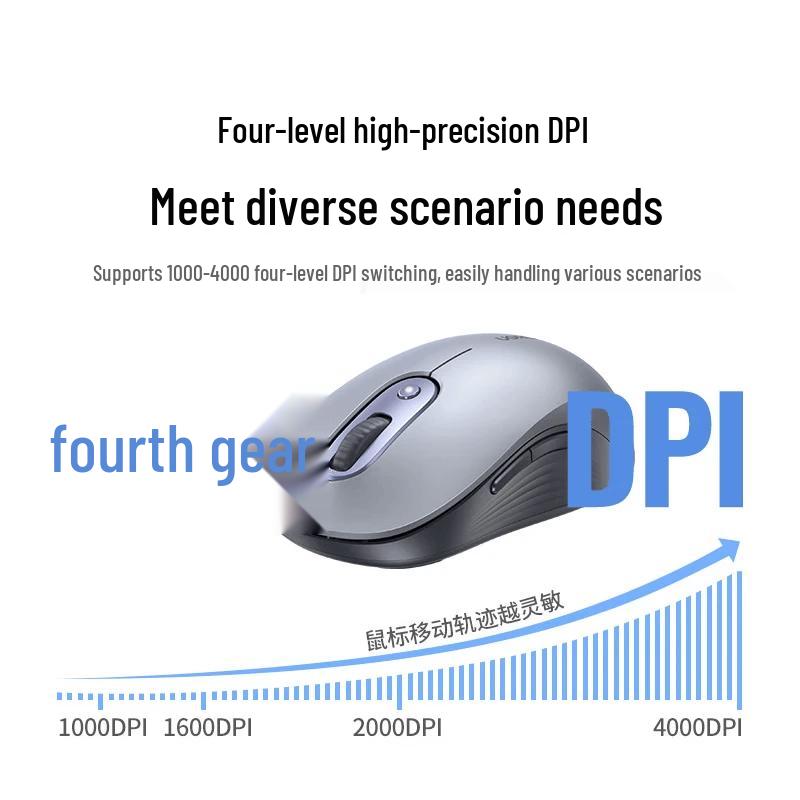 Ugreen M556 Dual-Mode Silent Wireless Mouse