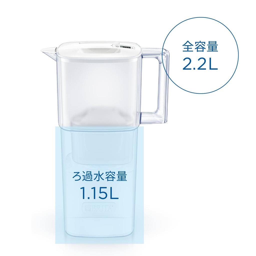 BRITA Water Tested for Filtered Water Japanese Includes 3 Requeri MaxtraPro Pure Performance Cartridges Filter, Jug-Style, PFOS/PFOA Removal,