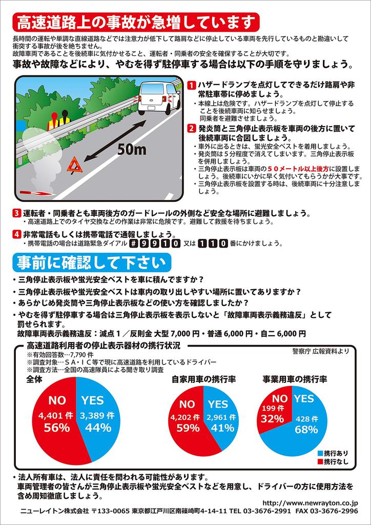 Emerson Triangular Stop Display Board for Certified by the National Public Safety Commission For Day and Night Easy To See Following Comes with a