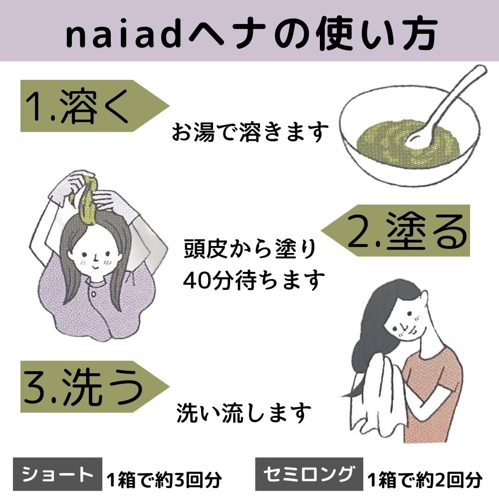 NAIAD Henna of Black NAIAD Hair Natural Henna Color for Gray Women and 100g X 2 (Set 2) Tea, Henna, Indigo, Dye, Hair, Men,