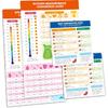 Kitchen Conversion Chart, 2 Magnetic & 2 Sticky Removable Tear/Water Resistant Measurement Conversion Charts + 68 Waterproof Blank Labels, Imperial &