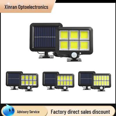 Lampade LED – Lampade LED a energia solare
