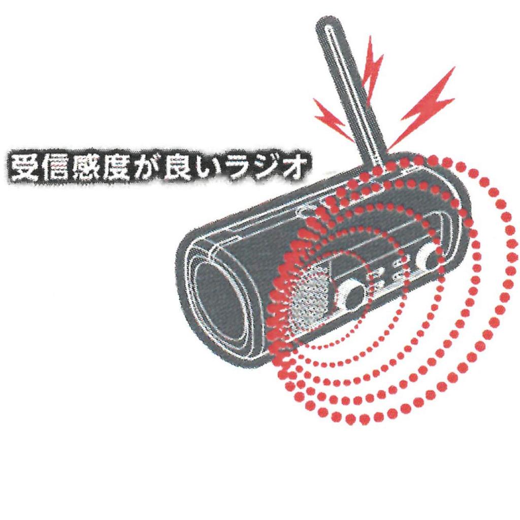 Just plug and chargeable radio light 2 black radio for disasters play, PR-322BK