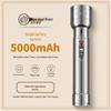 Hutou High-Power Rechargeable LED Flashlight