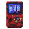 Handheld Game Console 2.8 Inch Screen 480x320 Open Source Game Player 1500mAh Battery Support 10 Emu