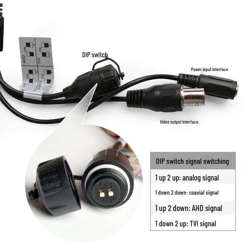 Dahua HD Coaxial Analog Dome Security Camera