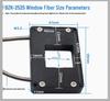 Ring-Shaped Fiber Optic Sensor for Metal/Non-Metal Detection Without Blind Spots