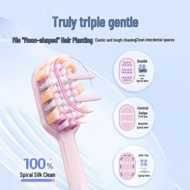 Shuke Soft & Wide Head Toothbrush Set