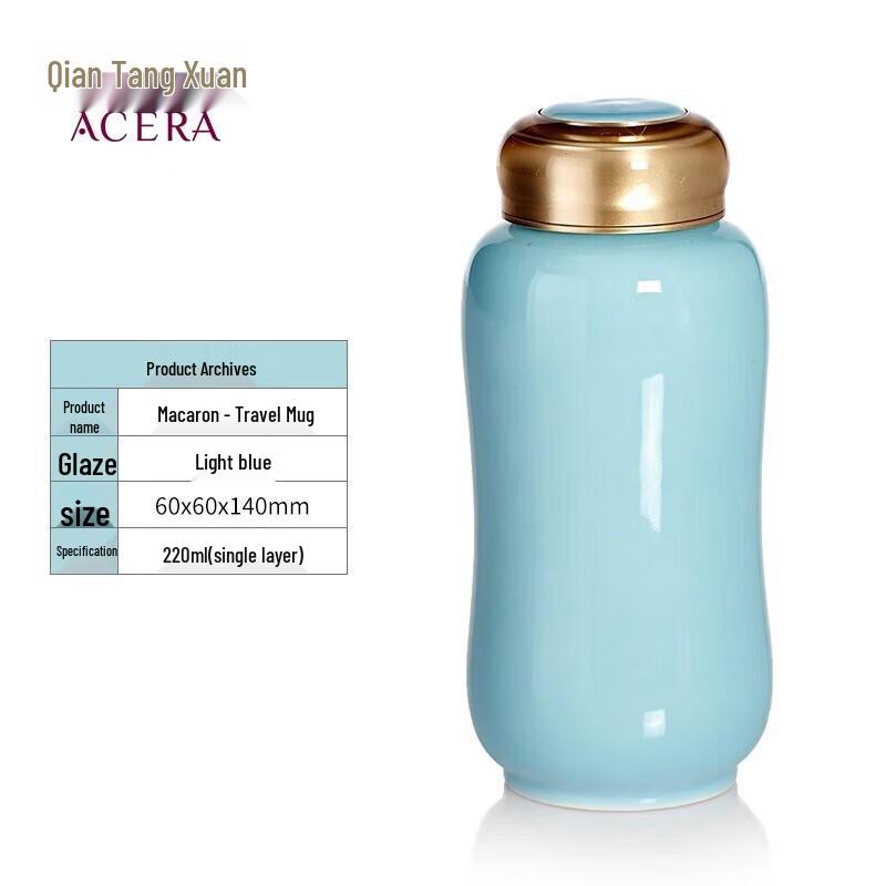 HWM Macaron Living Ceramic Cup