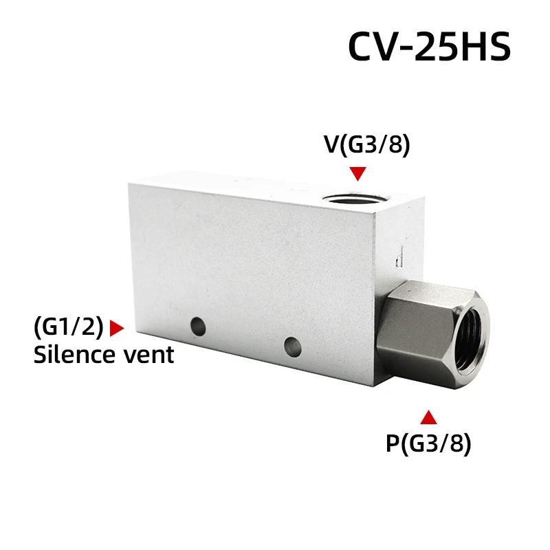 Vakuumerzeuger Luftauslass Ejektor Druck Pneumatisch ACV CV-10 15 20 25 Negatives Steuerventil Vakuumejektor