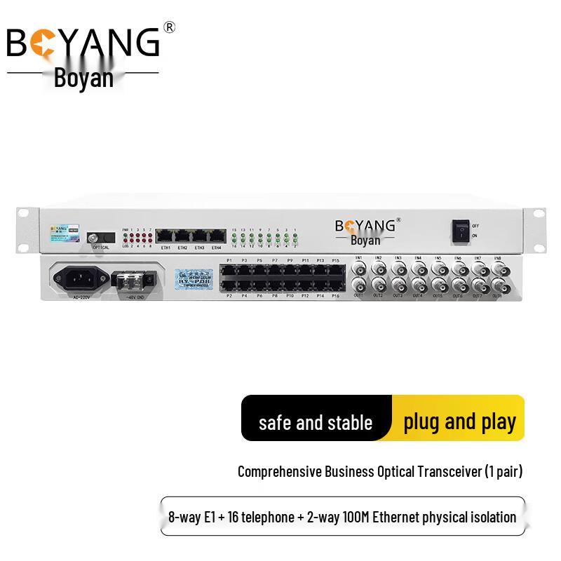 BOYANG Multi-Service Optical Transceiver