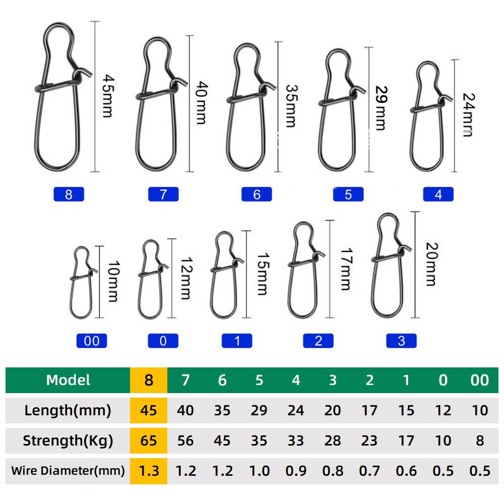 DNDYUJU 50 Stück Edelstahl Angelverbinder Schnellverschluss Verriegelung Wirbel mit Snap Solide Ringe Sicherheits-Snaps Angelhaken Werkzeug Snap