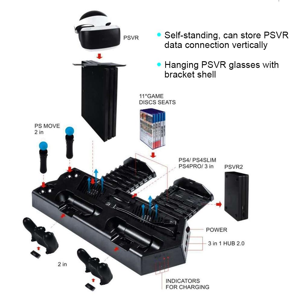 Tragbare 3-in-1-Ladestation für PS4 Slim Pro VR
