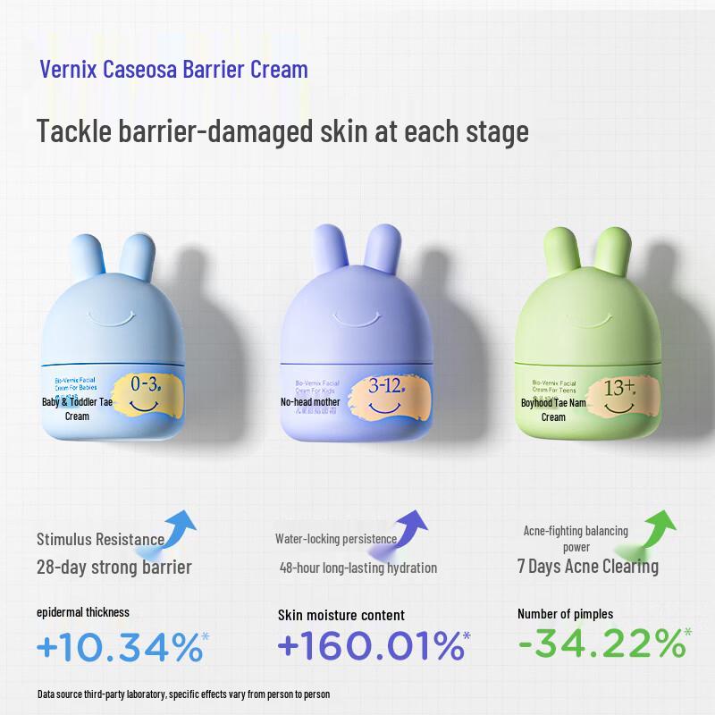 Rabbit Head Mom Baby & Kids Fetal Fat Barrier Cream