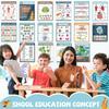 16Pcs Boho Science Posters for Classroom Middle School Supplies Biology Poster Classroom Decoration Life Science Posters Charts for Teachers High