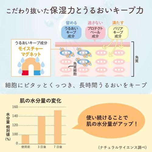 Mama & Kids Hand Cream, 55g, Hypoallergenic Skin Care for Hands, Suitable for Parents and Children, Fragrance-Free