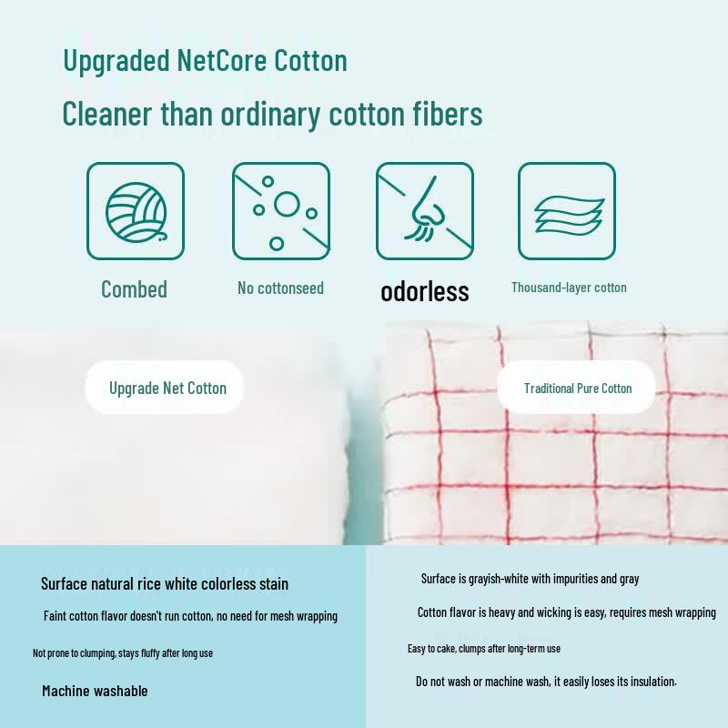Hengyuanxiang Class A Antibacterial Cool Cotton Summer Quilt