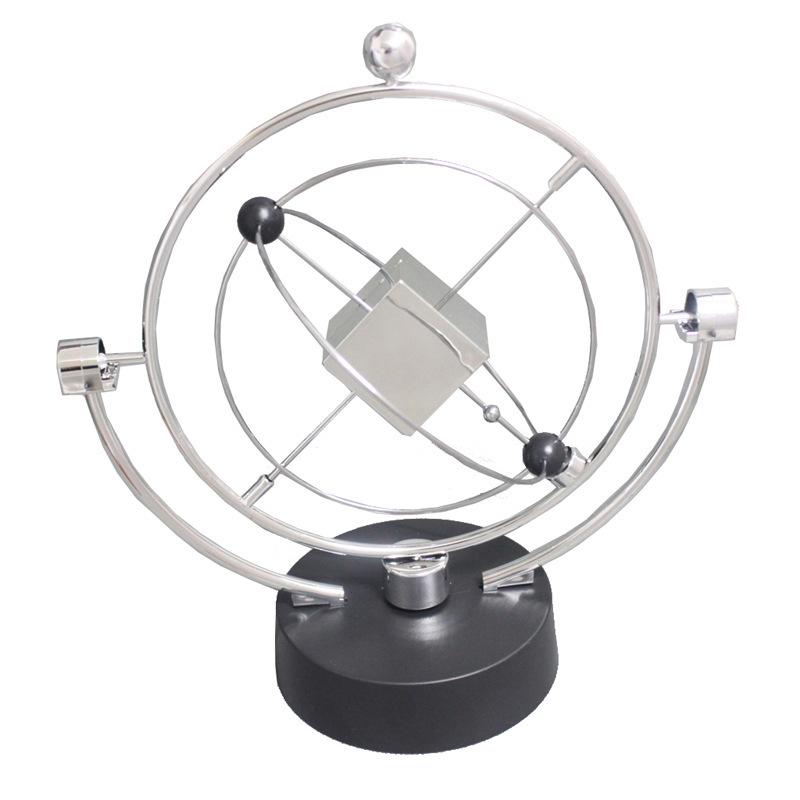 Celestial Orbit Rotating Electromagnetic Pendulum Model 